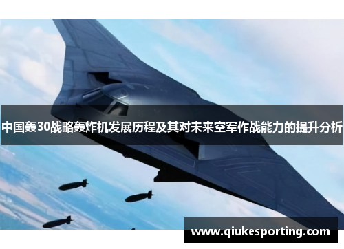 中国轰30战略轰炸机发展历程及其对未来空军作战能力的提升分析